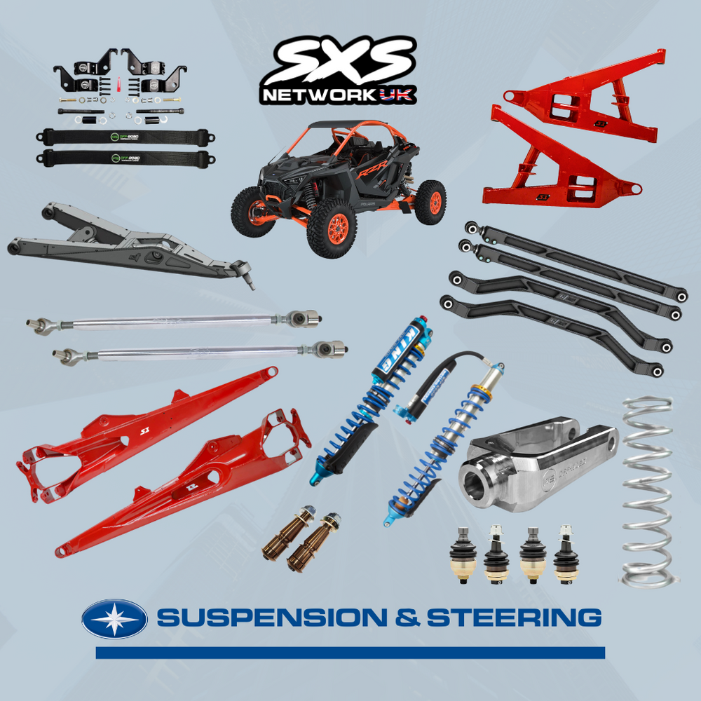 Polaris RZR Pro-R – SXS Network UK