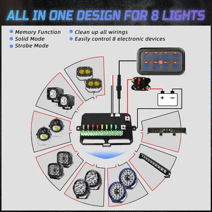 8 gang switch panel