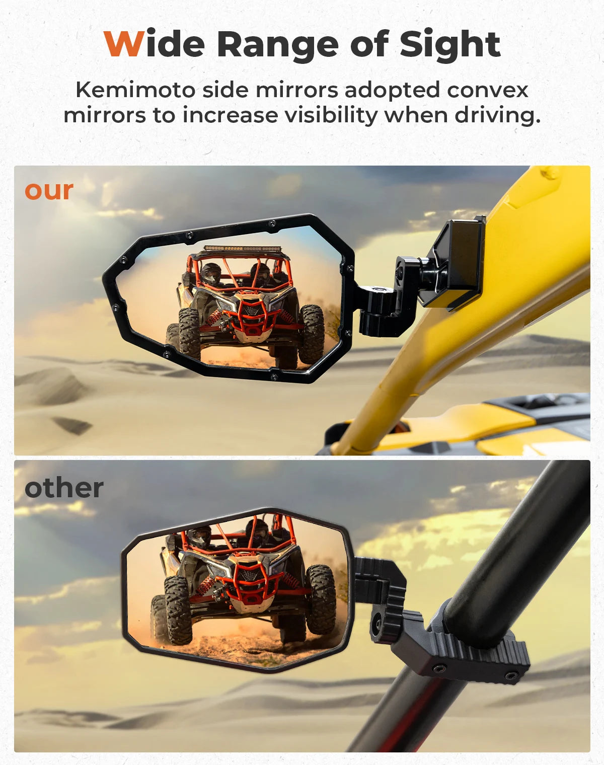 UTV Side Rear View Mirrors Aluminum For Can-am Maverick R X RS 2024 Enhanced Visibility Safety Adjustable Angles Folding Mirror