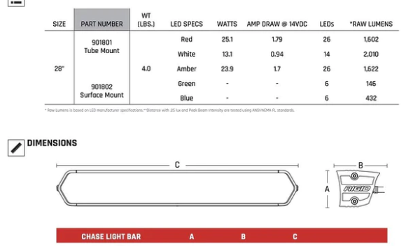 RIGID 28" Chase Bar